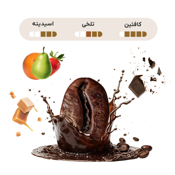 قهوه ترکیبی سرحال 100% عربیکا