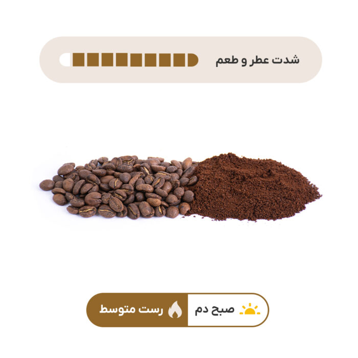 قهوه کلمبیا عربیکا